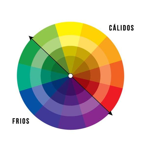 Como usar el círculo cromático para combinar colores II